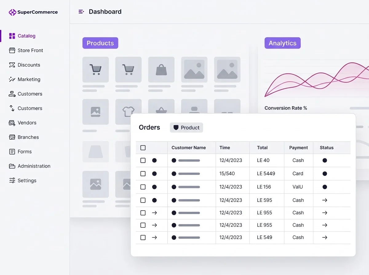 Supercommerce admin dashboard showing unified product and order management